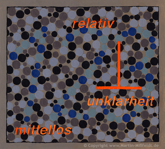 Relativ - 1994, Gouache auf Papier, 20 x 22 cm 