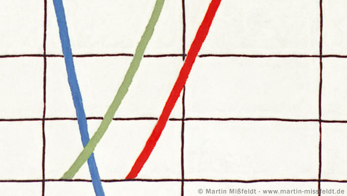 colored curves of the color spectrum | Oilpainting