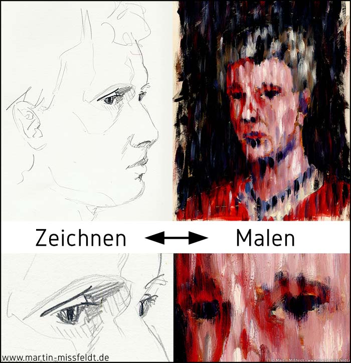 Bewerbungsmappe für das Kunststudium