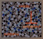 Farben-Sehen No 8 – relativ