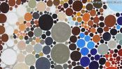 Ölgemaelde (Neopointilismus) (Detail 2)