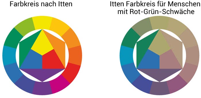 Farbkreis - bei Rot-Grün-Schwäche