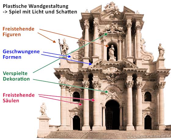 Typische Merkmale der Barock-Architektur
