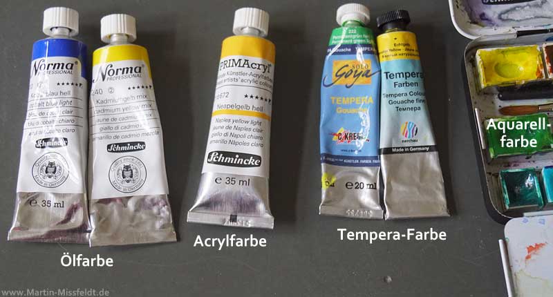 Vergleich von Ölfarbe mit Acryl, Tempera- und Aquarellfarbe