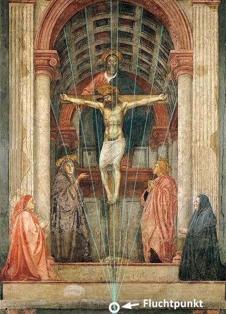 Perspektivische Raumillusion bei Masaccio: Dreifaltigkeitsfresko