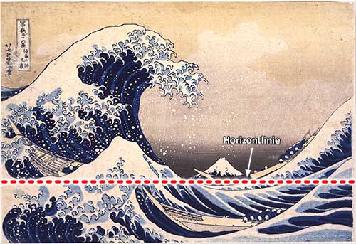 Beispiel für eine Froschperspektive: "Die große Welle" von Hokusai