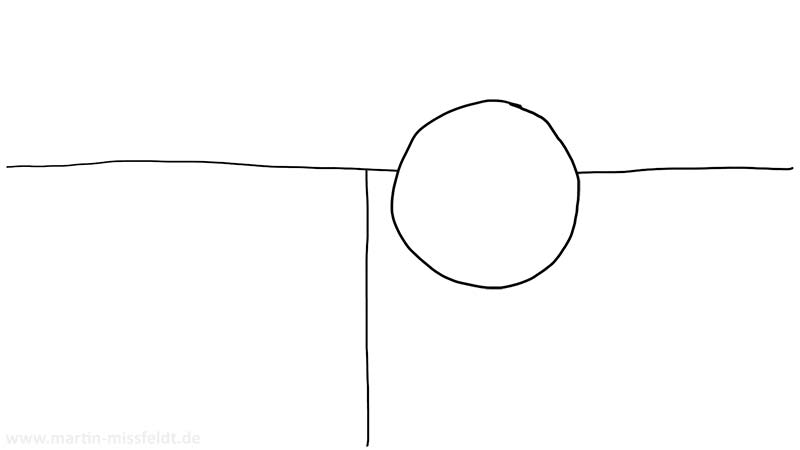 Die erste Fluchtlinie definiert den Fluchtpunkt