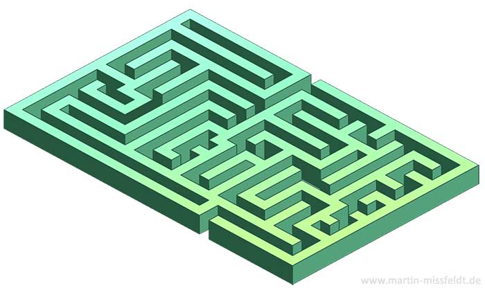 Parallelperspektive Labyrinth