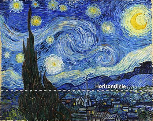 Beispiel für eine Froschperspektive: "Sternennacht" von Vincent van Gogh