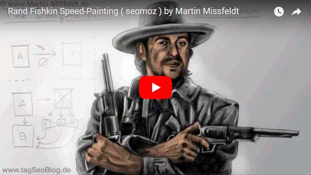 Rand Fishkin Speedpainting