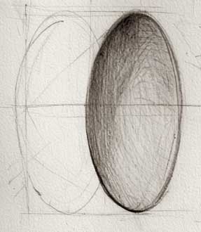 Grundform Zylinder