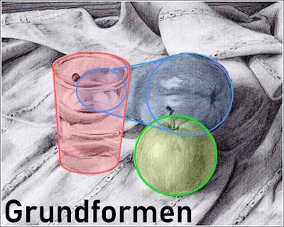 Grundformen zeichnen lernen